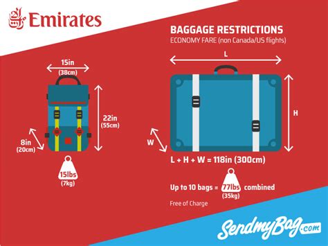 emirates baggage rules.